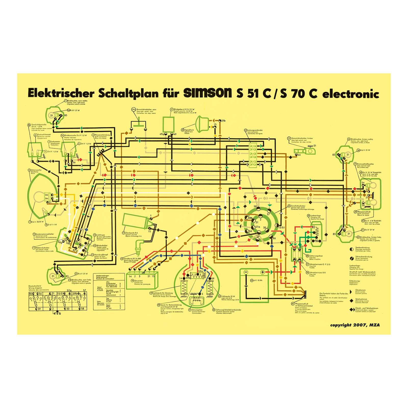 Schaltplan Farbposter (40x57cm) S51 C, S70 C 6V-Elektronic (elektronische  Zündung) (beiseitig Glanzcello, schmutzabweisend) | Elektrik