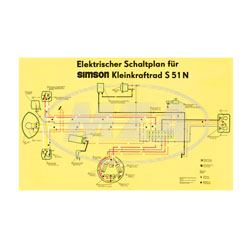 Schaltplan Farbposter (69x49cm) S 51 N (beidseitig Glanzcello,  schmutzabweisend) | Elektrik